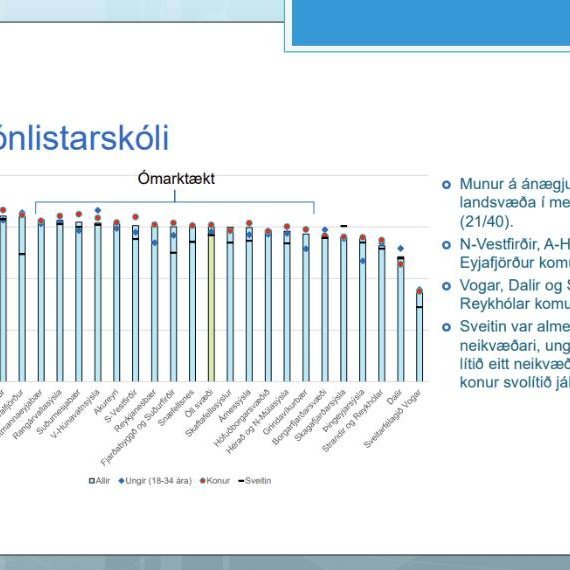 Könnun landshlutasamtaka sveitarfélaganna á búsetuskilyrðum og hamingju landsmanna